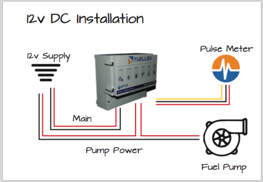 12V Installation Diagram