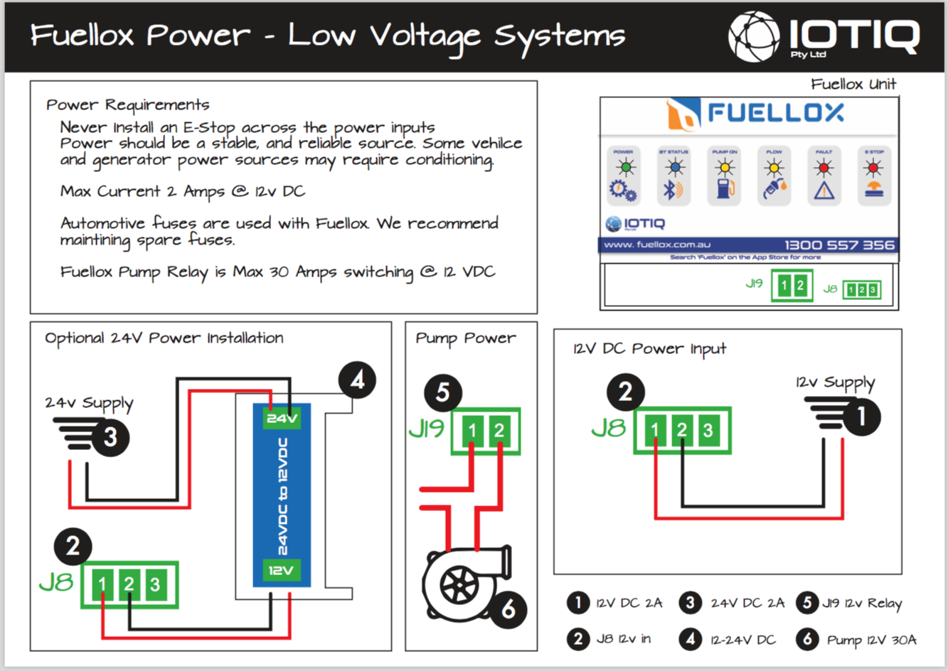 24V Diagram