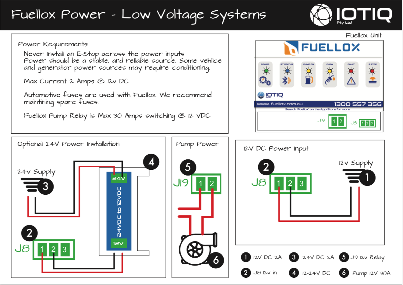 Low Volt Wiring