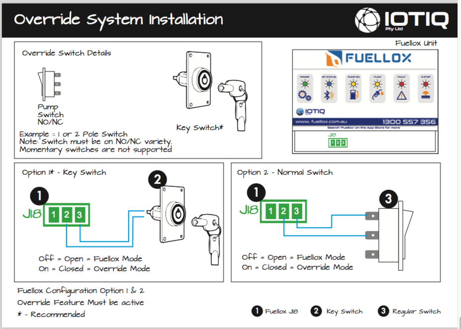 Override Install