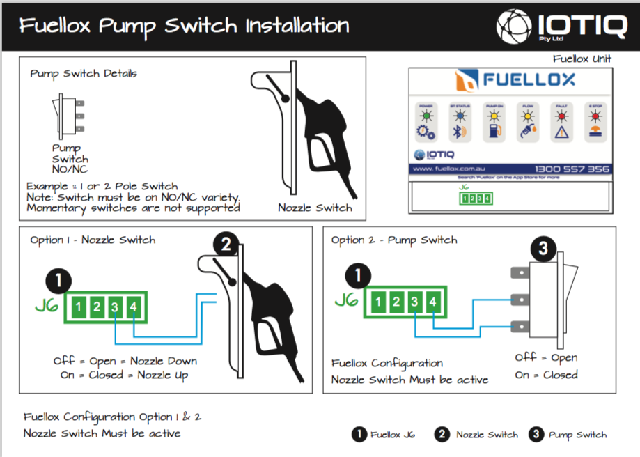 fuellox pmp switch install